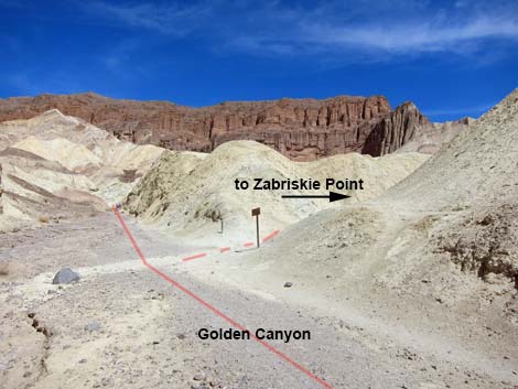 Gower Gulch Loop